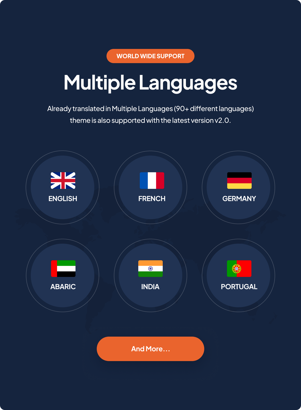 Umino - Multipurpose Responsive Magento 2 /Adobe Commerce Theme