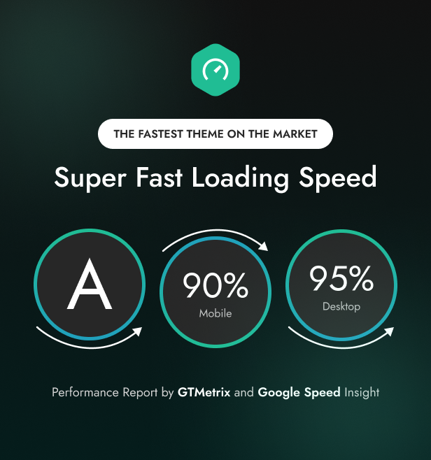 Alukas - Multipurpose Shopify Theme OS 2.0