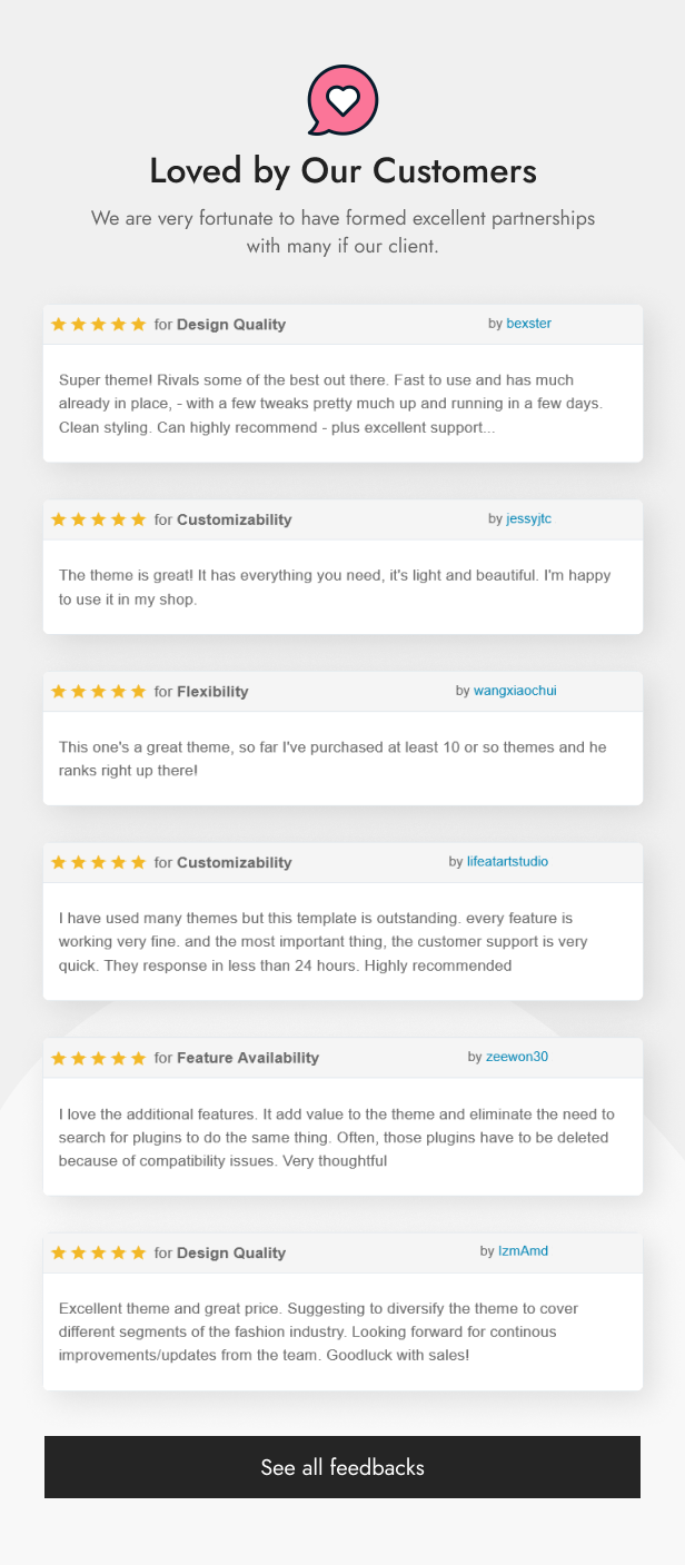 Alukas - Multipurpose Shopify Theme OS 2.0